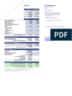 Rental Cash Flow Analysis