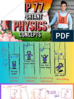 Complete Physics For NDA & CDS