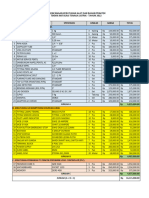 Usulan Alat & Bahan Titl 2022 Rev0.