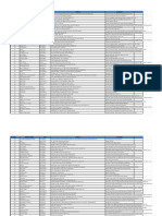 Metrobank Branch Codes - Sheet1