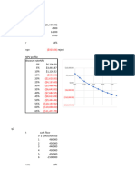 Chap8 Excel HW Fin320