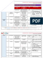 Environment Revision Card1 Prelims2024IasHub KING R QUEEN P