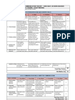 JA241 SCCA1023 Rubric ASSIGNMENT 2 Problem Solving and Written Comm