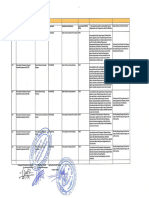 Ur 2024 - 2025 Entry Requerements Postgraduate Programs