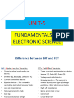 Unit-5 Study Material