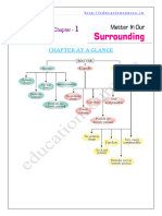 Class 9th Notes Science Chapter 1