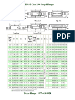 Ansi B 16 1500