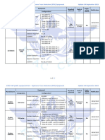 ECAC-CEP Explosive Trace Detection 20230928