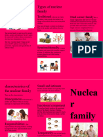 Folding About The Nuclear Family