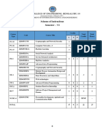 6th Sem Syllabus