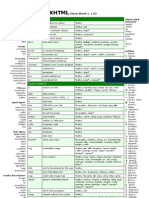 HTML Cheatsheet