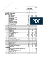 ATMAPRIL31E5