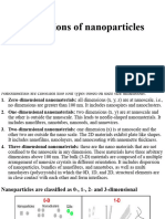 Synthesis of Nanomaterials