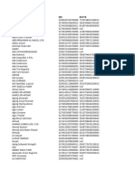 Individu Guru - Data Pokok Pendidikan