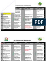 2024 CAF C License Program