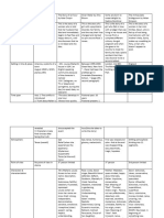 Literature 2nd Term