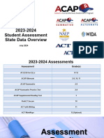 ACAP 2023-2024 Student Assessment State Data Overview