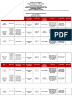 Instructional Supervisory Report