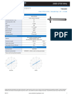 Linear, V-Pol or H-Pol - Shrouded Yagi - 45° - 13.5 Dbi