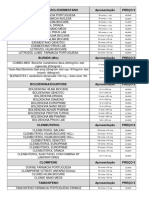 Tabela de Produtos Scorpionpharma-Abril 2023