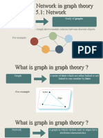 Network in Graph Theory F4