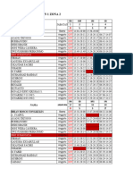 Absensi Pleton 1 Zona 2