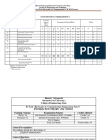 3063imguf B.tech (ECE) SemV VIsyllabus2021Course