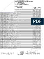 STUCOR REVISED AUCR2017 Removed