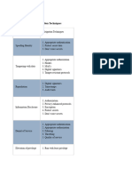 Cissp Steps