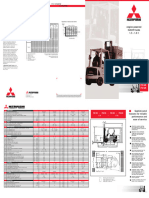 Mitsubishi FD15K, FD18K, FG15K, FG18K, Warehouse Forklift