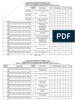 Tamil Nadu General Academic Seat Matrix 2024