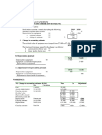 2024 Class Work On Accounting Policies PDF