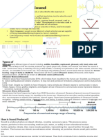 Insulation Materials