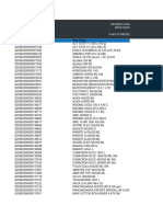 Inventory Stock Details