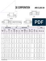 ANSI 300 Tech Data