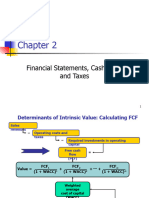 Chapter 2 - Financial Statement, Cash Flow and Tax