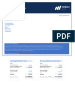 Business Valuation Exercises (Complete)