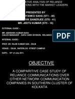 Competitive Analysis of Reliance