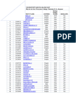 BSC Physics