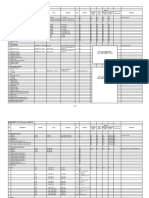 Equipment List Eng Dept