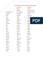 7TH Grade 2021 Countries Nationalities and Languages