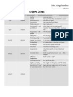 Modal Verbs