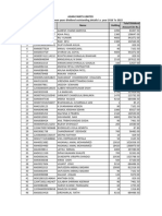 Interim Dividend 2016-17 Revised 30082023