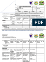 Grade8 Module2 Daily Lesson Log