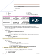 Hematology Review Notes Students