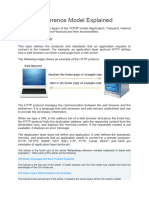 TCP - IP Reference Model Explained