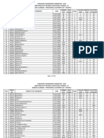 General Academic Round1 2024