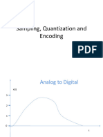 2-Sampling, Quantization and Encoding-23!07!2024