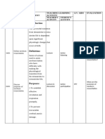 NRP Lesson Plan