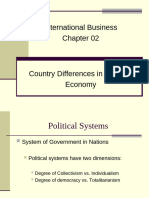 Chapter 2 - Political Economy